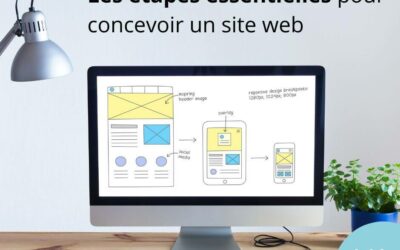 Trois étapes essentielles pour concevoir un site web réussi